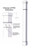 10" Classic Square PVC Column