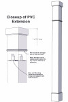 10" Classic Square PVC Column