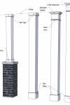 10" Classic Square PVC Column