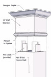 12" Classic Square PVC Column