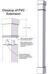 6" Classic Square PVC Column