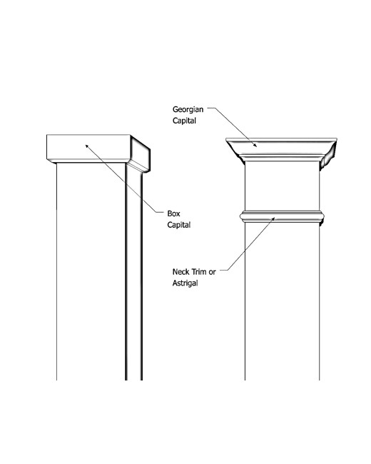 Fiberglass Pedestal Column - 8"
