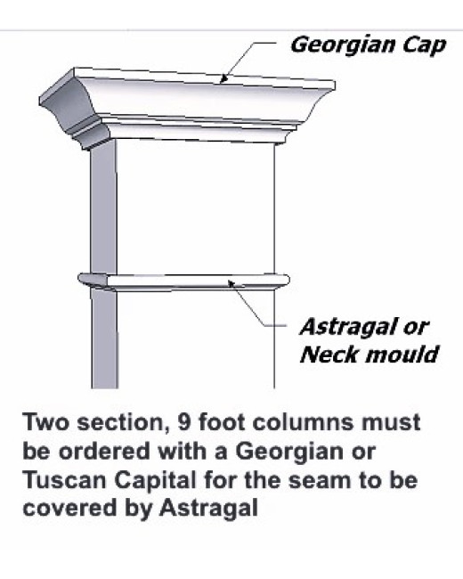 10" Fluted Column Wrap