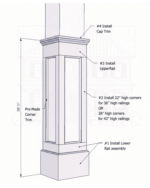 Universal Panel Kit - PVC