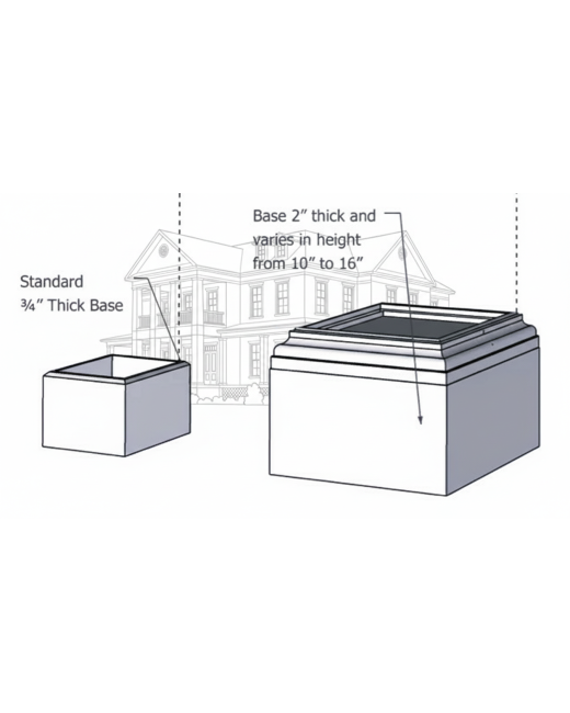16" Recessed Panel PVC Column Mega Wrap