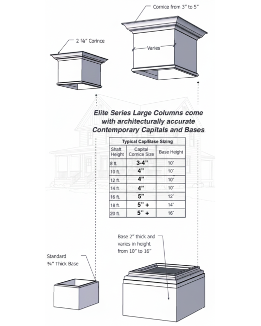 14" Recessed Panel PVC Column Mega Wrap