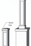 10" RECESSED PVC Column Wrap Kit