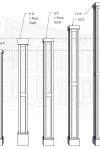 10" RECESSED PVC Column Wrap Kit
