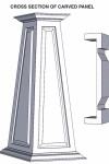 8/12 RAISED Panel Tapered PVC Column Wrap