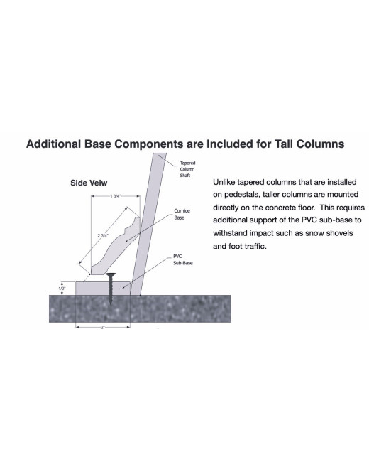 10/20 Tapered PVC Column Wrap