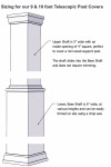 PVC Post Cover for 4" Post