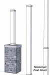 PVC Post Cover for 4" Post