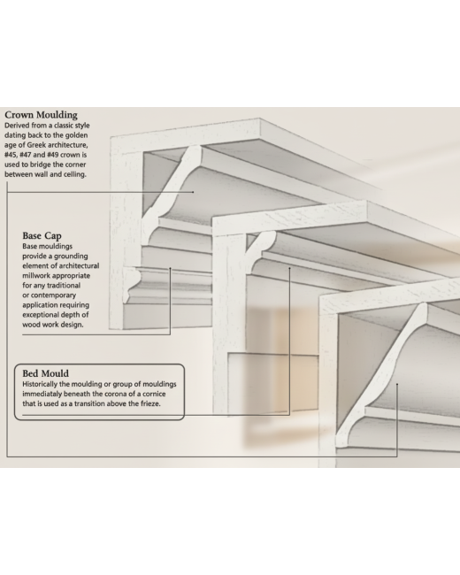 PVC Crown Moulding 4"