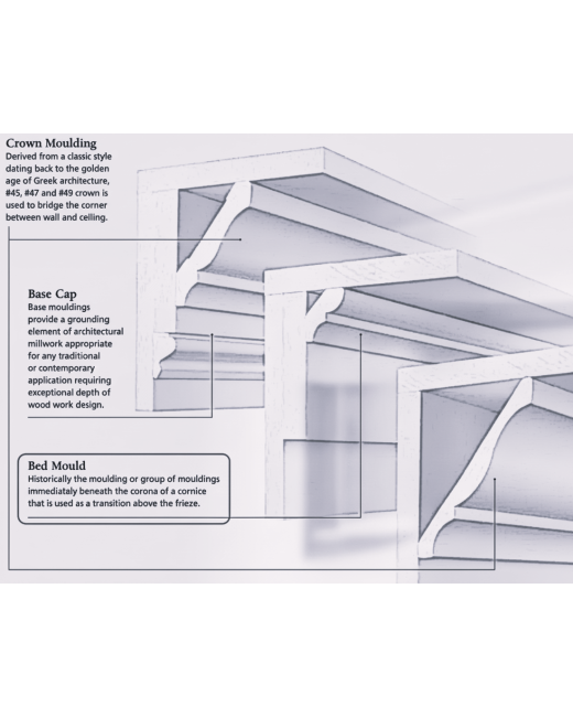 Bed Moulding