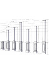 14" Raised Panel PVC Pedestal