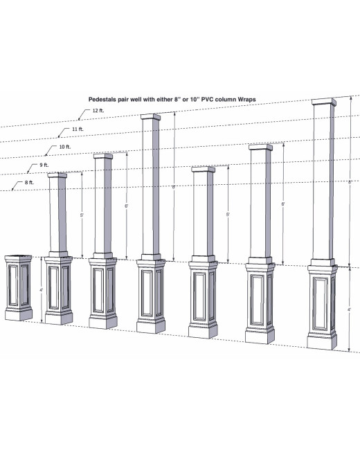 14" Raised Panel PVC Pedestal