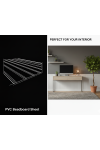 MDF Beadboard Wainscoting Kit