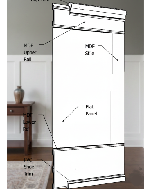 Recessed Wainscot Kit 38" high
