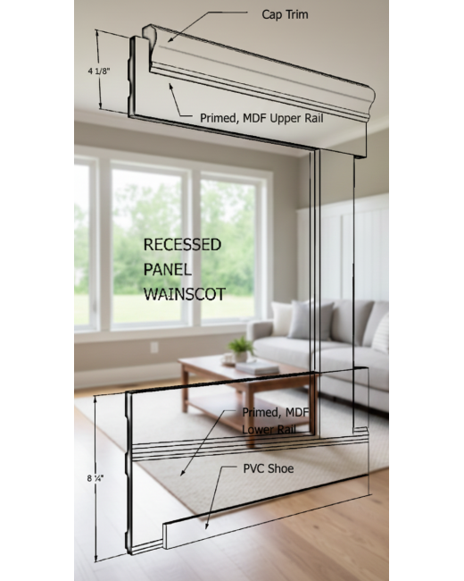 Shaker Wainscot Kit 37" high