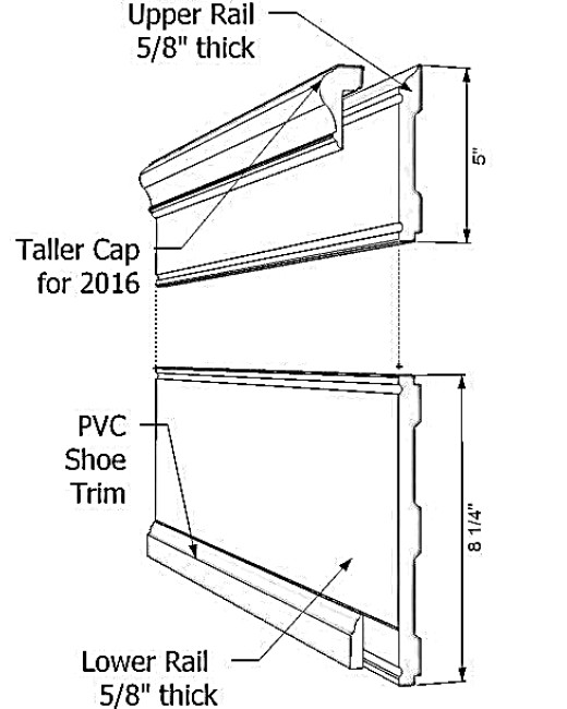 Recessed Wainscot Kit 38" high