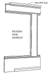 Recessed Wainscot Kit 38" high