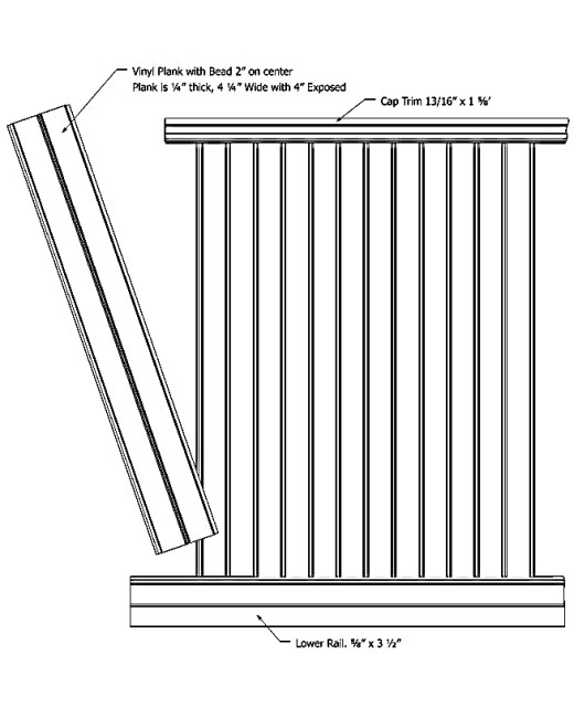 Vinyl Beadboard Wainscoting Kit